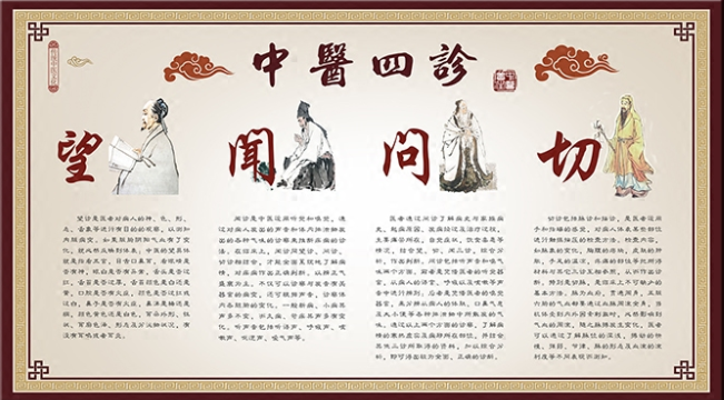 中医瑰宝：“望、闻、问、切”，正确认识中医四诊！