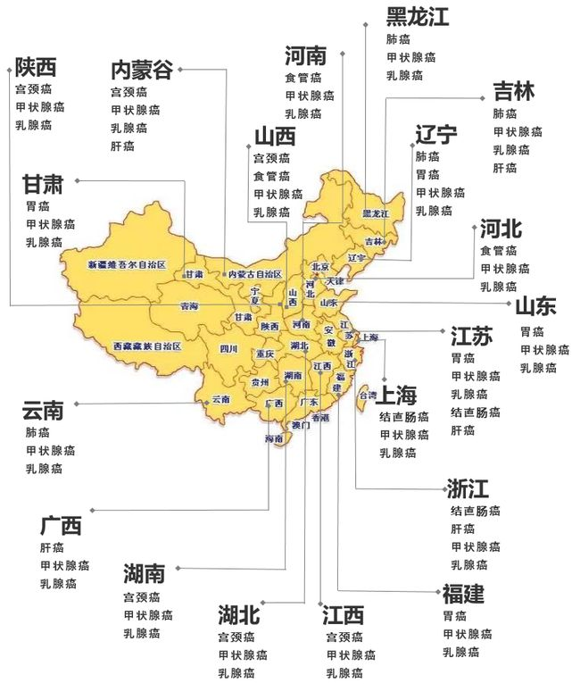重庆出名中医肿瘤医院|我国“癌症地图”出炉:看看高发地有没有自己的家乡