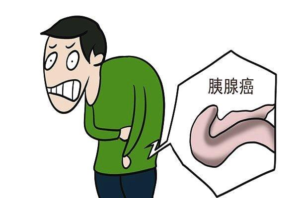 中医治胰腺癌 三大原因得到病人和家属的认可